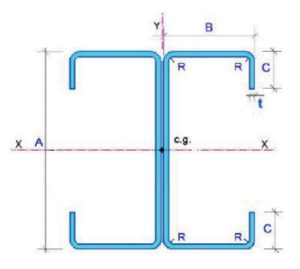 Back to back C section