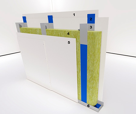 Kompozitni zid - presek