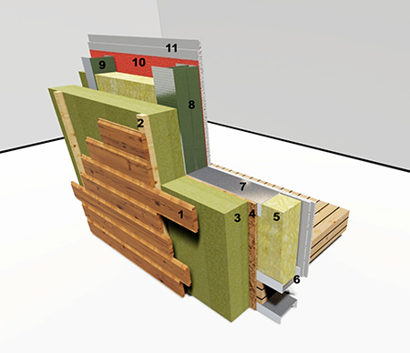 Kompozitni zid - presek