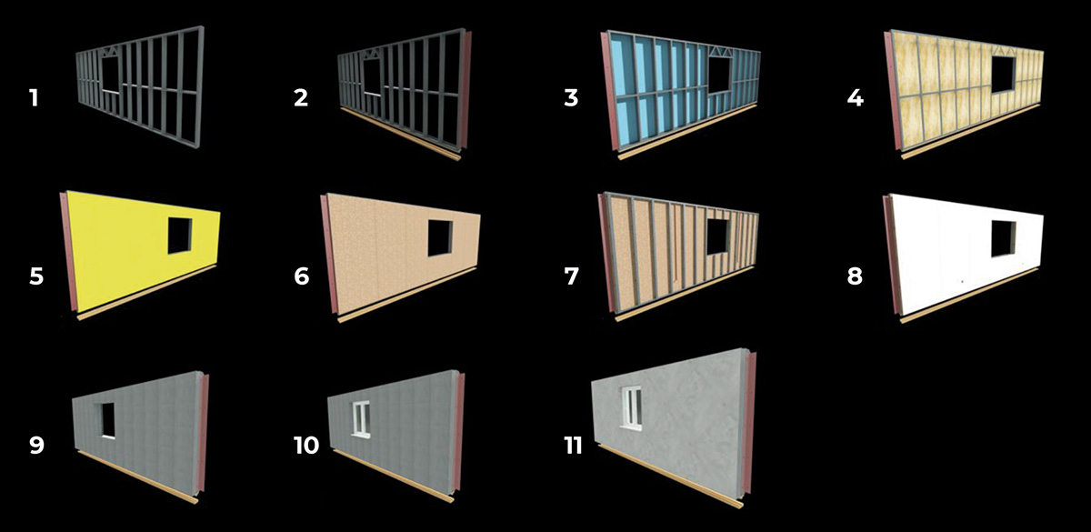 Zidni panel - primmer (faze izrade)